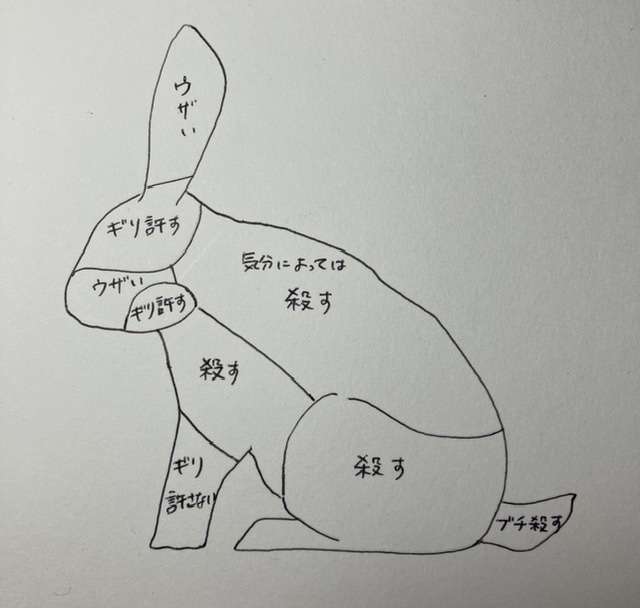 心の声が伝わってくる画像 Part2