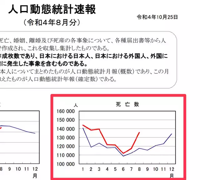 「全額国費は廃止すべき」コロナワクチン接種 財務省が見解 昨年度の接種には約2兆3000億円の国費