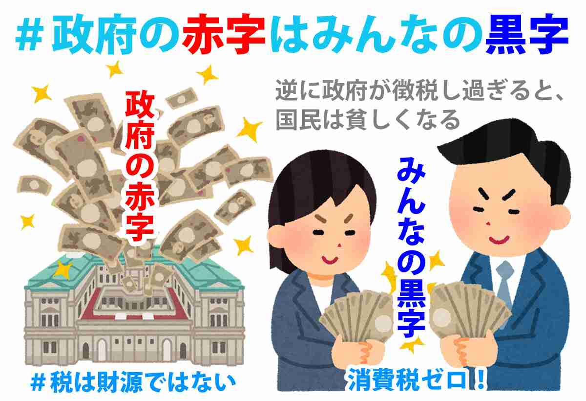 「全額国費は廃止すべき」コロナワクチン接種 財務省が見解 昨年度の接種には約2兆3000億円の国費