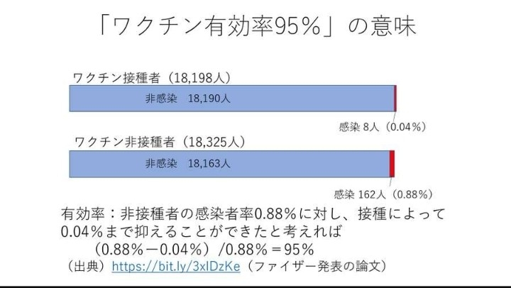 「全額国費は廃止すべき」コロナワクチン接種 財務省が見解 昨年度の接種には約2兆3000億円の国費