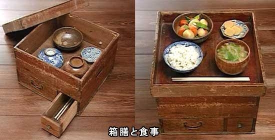 昔の人(大正時代前)が凄いと思った事あるあるpart5