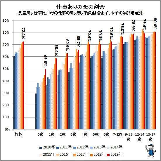 消費税は15％に、道路利用税を新設…岸田政権が狙う「大増税」が国民を押しつぶす！