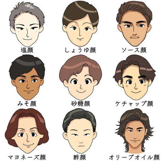 塩顔好きな人~