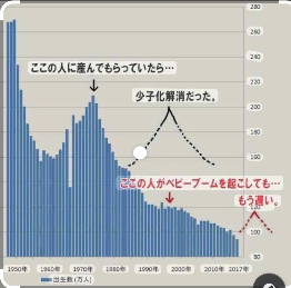 まずはカップルの数を増やそうと…マッチングアプリの会社と三重・桑名市がタッグ 去年の出生数843人 20年で500人近く減る