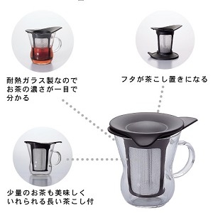 来年に向けての福袋雑談トピ Part2