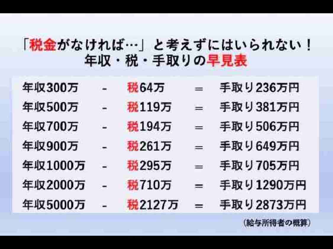 関西で「年収300万円未満」世帯割合が拡大…全国では減少も 背景に観光業で『非正規雇用の増加』か