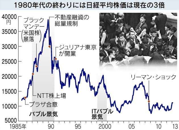 「経済はひどい。構造的に転換しないとだめ」 ファーストリテイリング会長兼社長の柳井正氏が政府の物価高対策に苦言