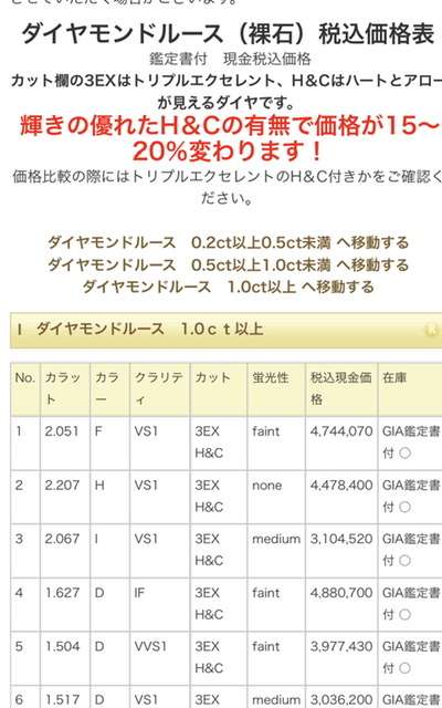 欲しいけど買えない物