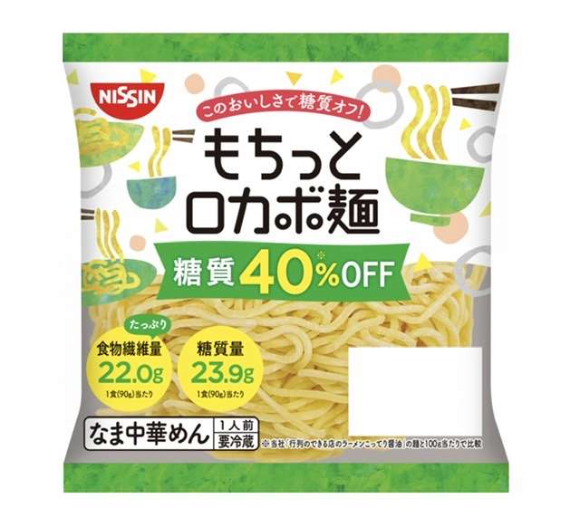 最近購入して良かった食品