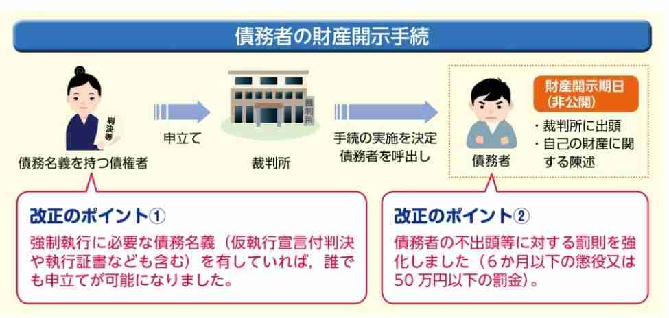 生活費10万円では「制服を買うことも」…高校進学で絶望する「貧困世帯」の苦しみ