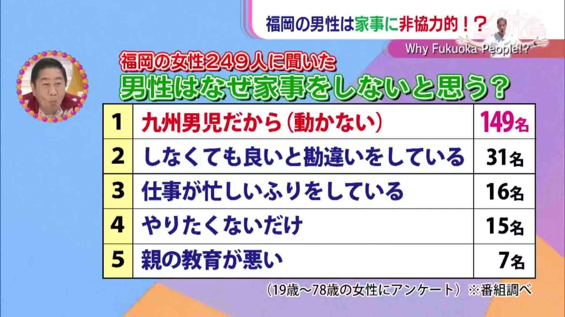 なぜセクハラはなくならない? 背景に「女性を小馬鹿にする」文化と価値観の固定化