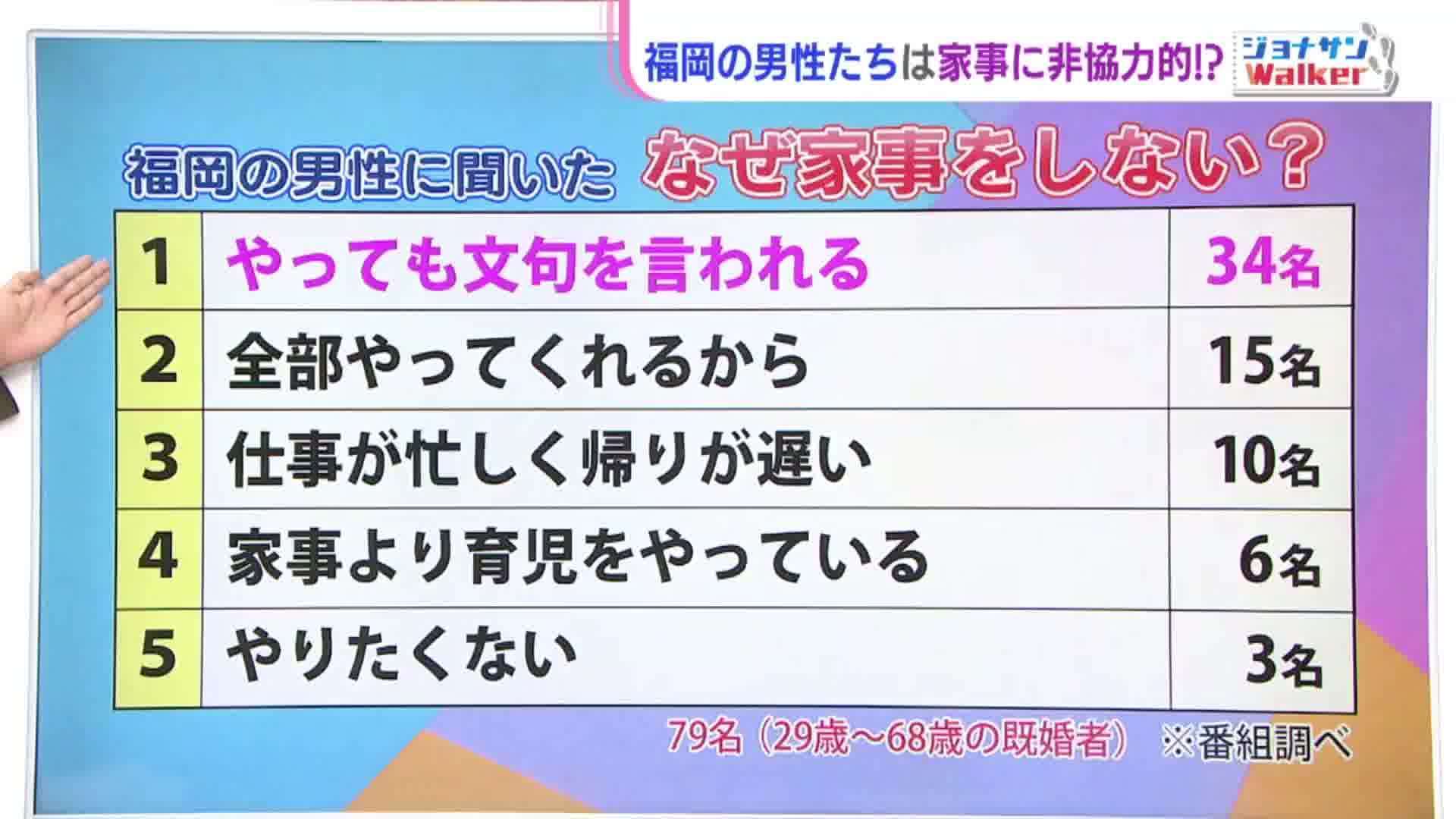なぜセクハラはなくならない? 背景に「女性を小馬鹿にする」文化と価値観の固定化
