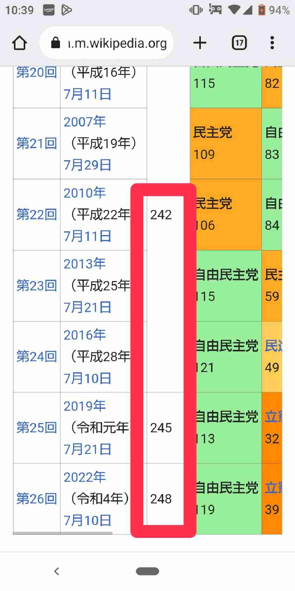 また負担増なの…? 盛り上がる「増税議論」、所得税・消費税じゃなく、まず「法人税」を上げるべき理由