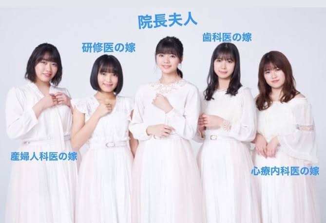 医療従事者の語り場