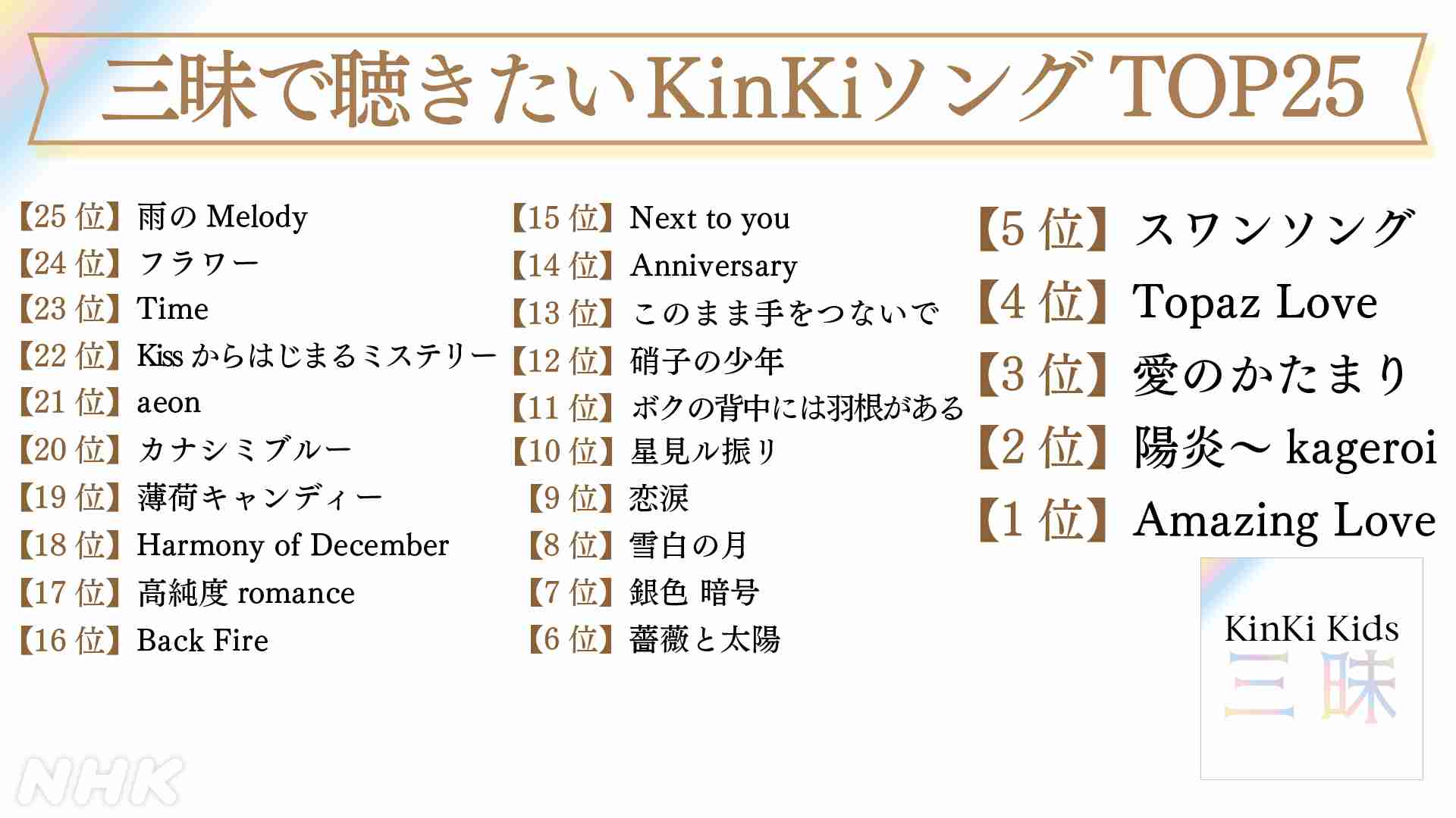 「KinKi Kids」の1番好きな曲