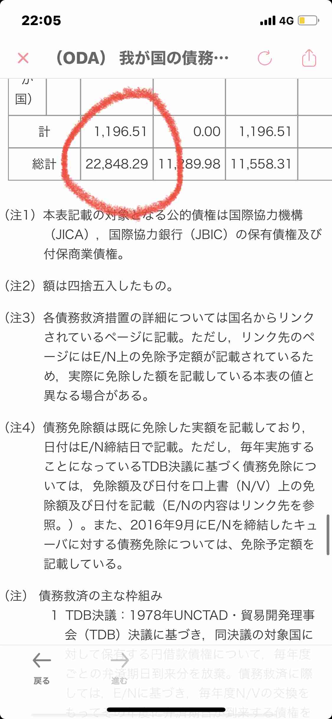 財務省が超富裕層に増税検討、株売却など対象-報道