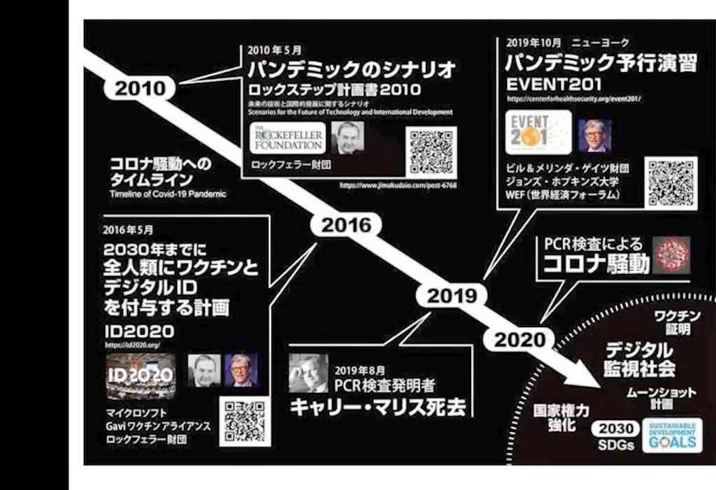 ワクチン接種直後に女性死亡　夫が怒り「医師ら対応せず」　医師会が調査へ