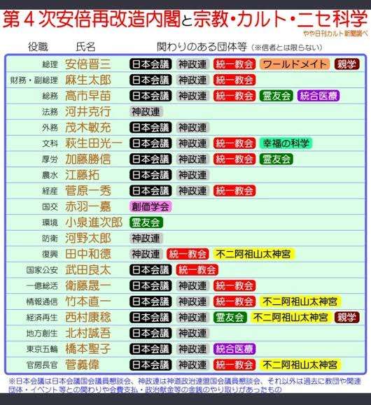 「氷山の一角が世間の目に触れた感覚」神社政治連盟が配布した“LGBTQ冊子”に神社で働く当事者らが意見書