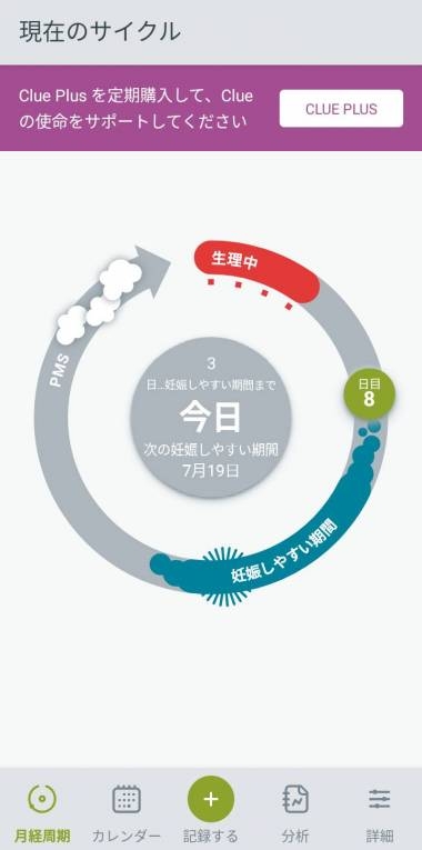 おすすめの生理管理アプリ