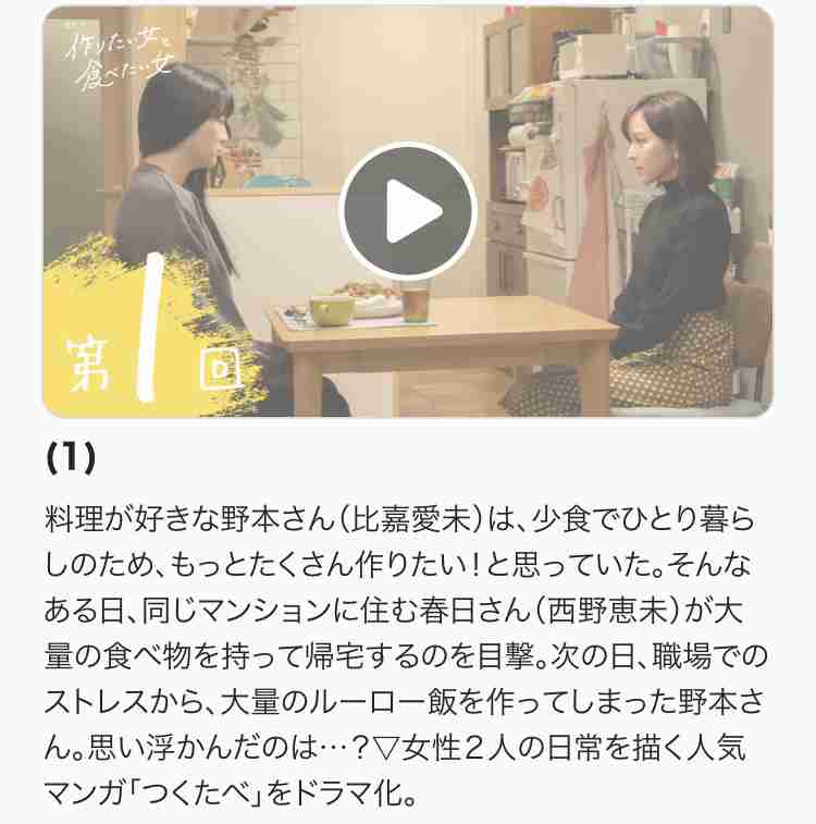 NHK夜ドラ 作りたい女と食べたい女