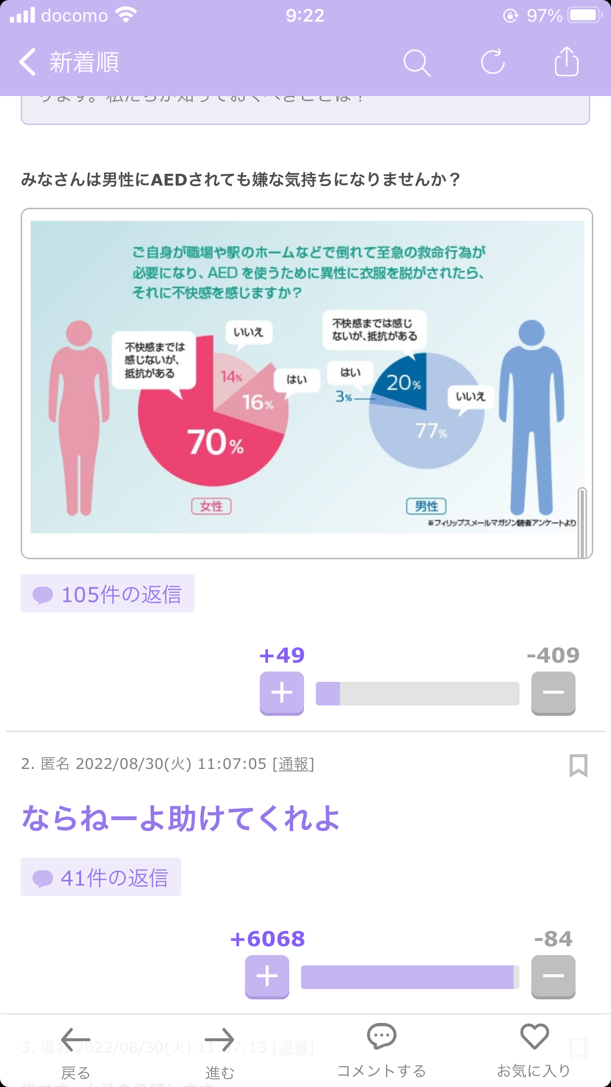 笑った・秀逸だった2コメpart5