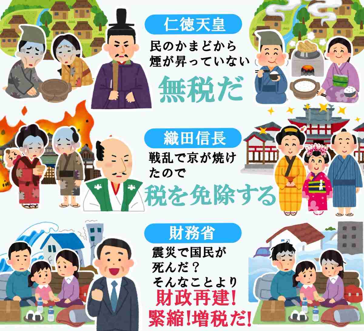 来年の値上げ予定 早くも2000品目