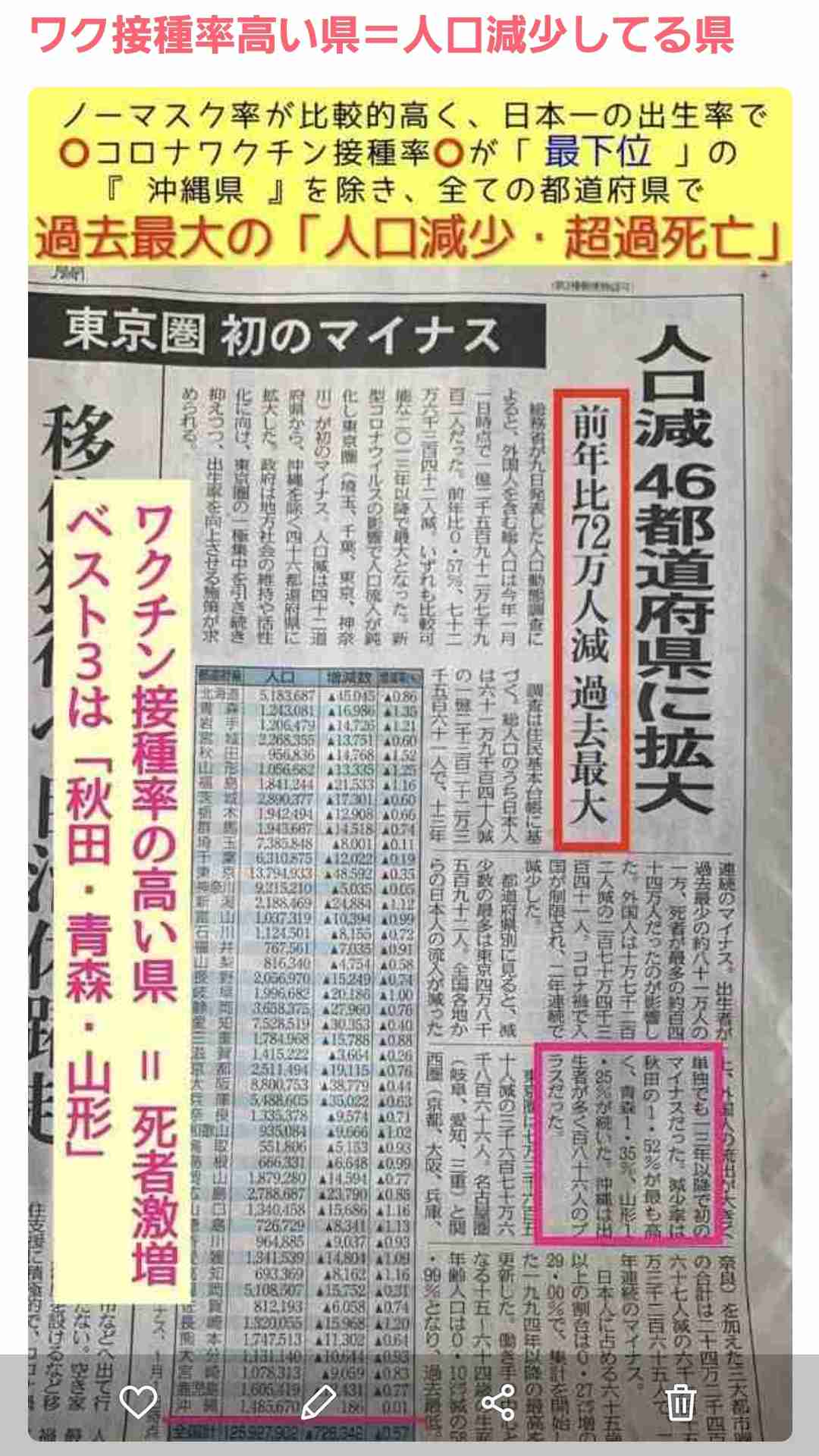 ワクチン会場でスプリンクラー誤作動→浸水→終日接種中止　大阪市