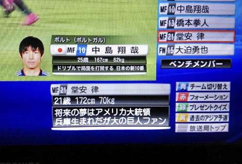 今日一番どうでもいい報告した人が優勝