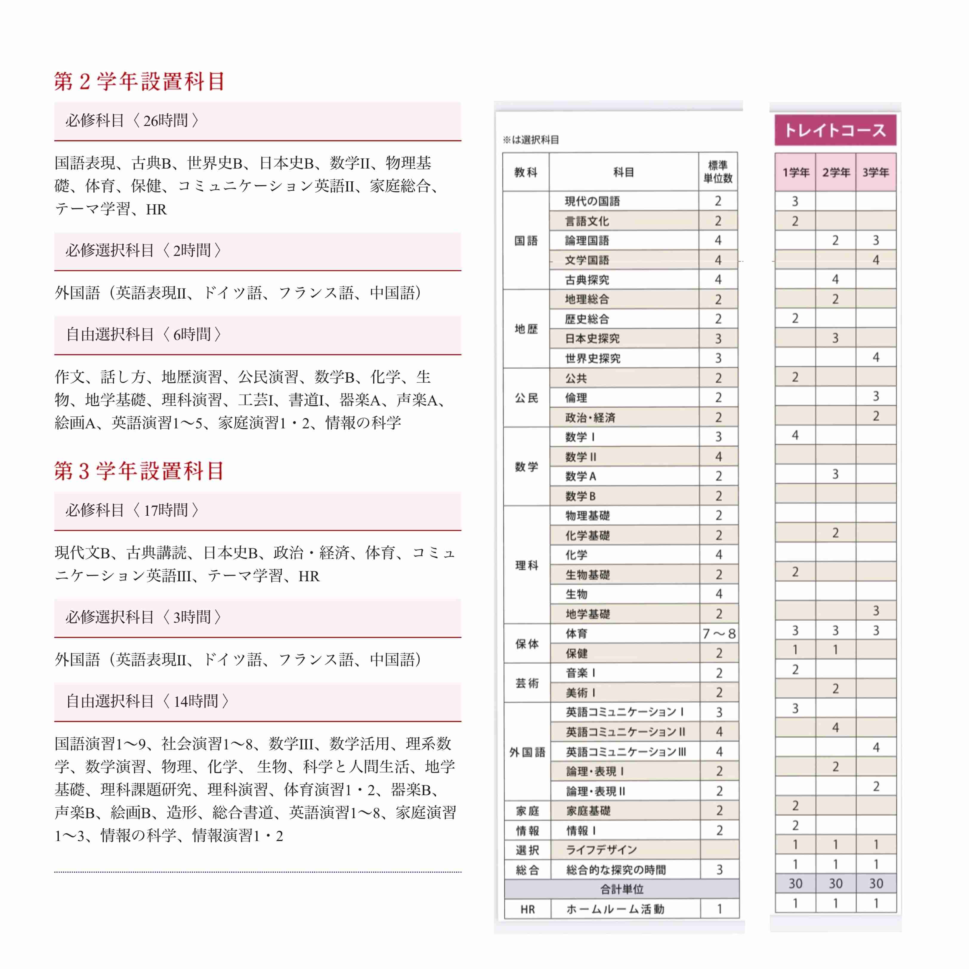 鈴木福 学業との両立「当たり前」