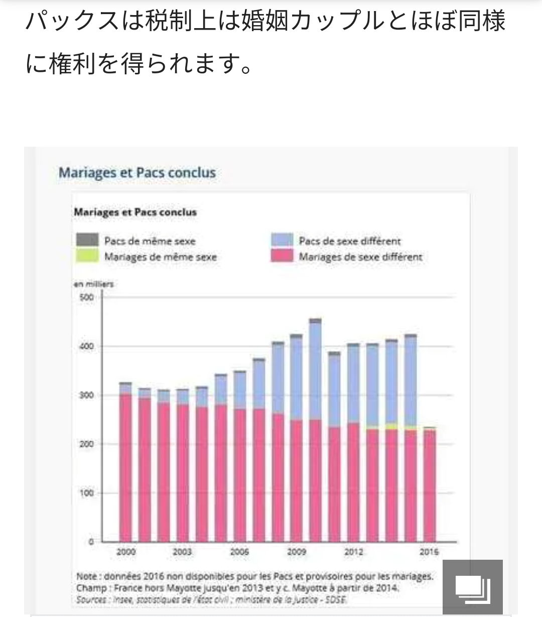 入籍(婚姻届を出す)メリットを教えてください。