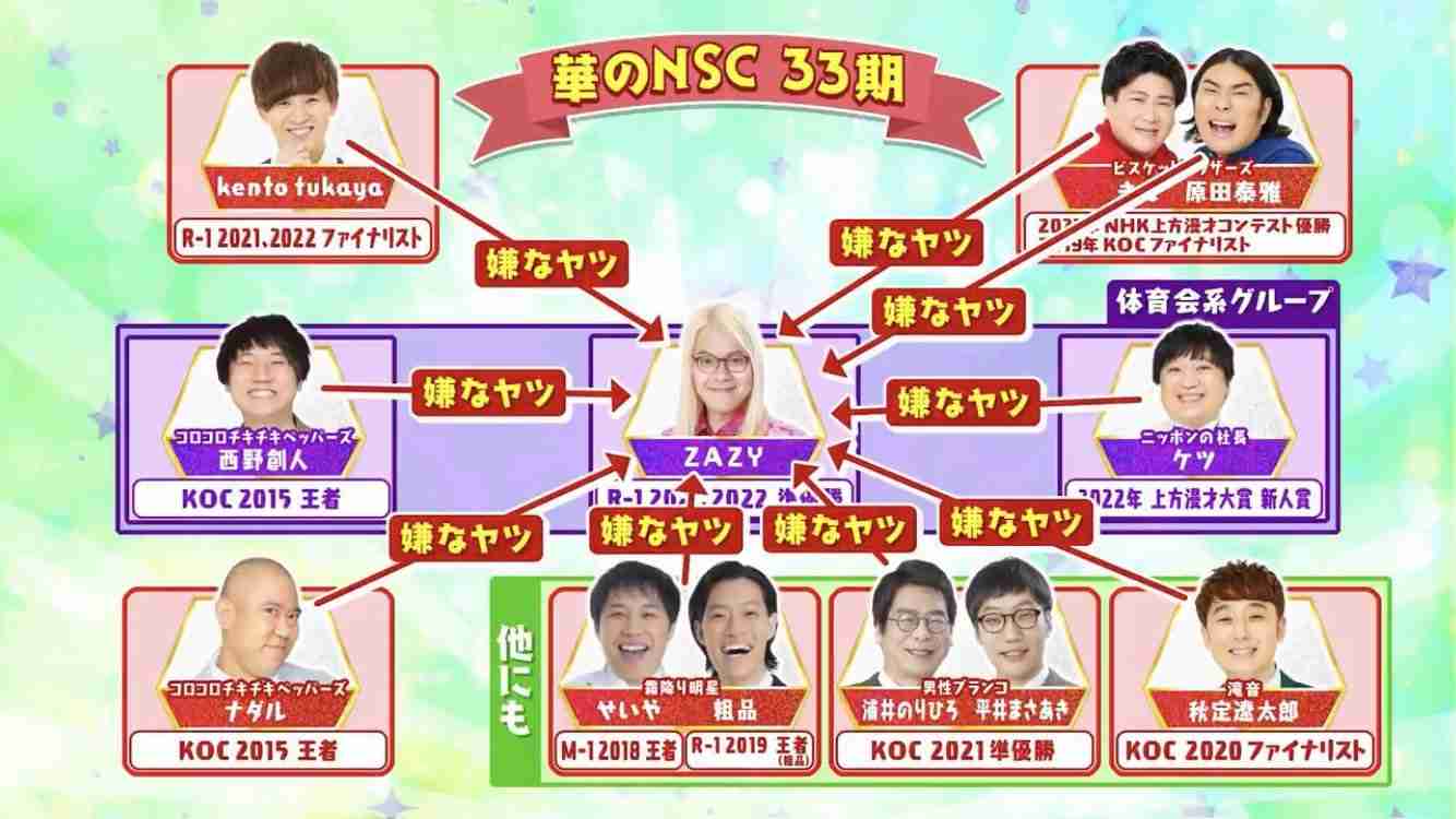 お見送り芸人しんいち　R-1王者も「CMゼロ」準優勝のZAZYとの差にガックリ
