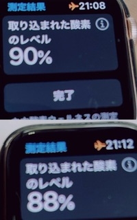 末端冷え性の方集まれ！