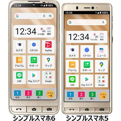 スマホ関連の手続き（機種変更）に疲れを感じる