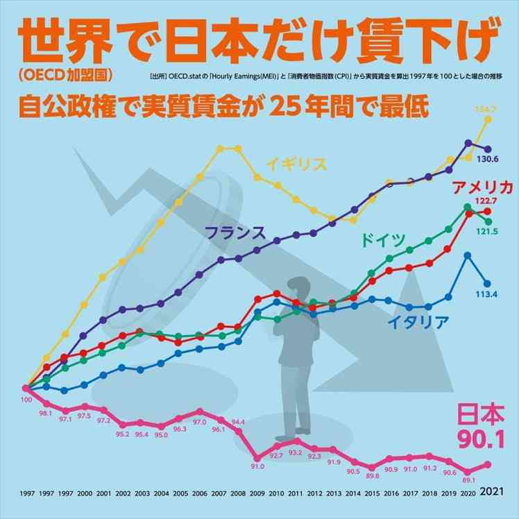 【Part4】夫が低収入で疲れ果てた人