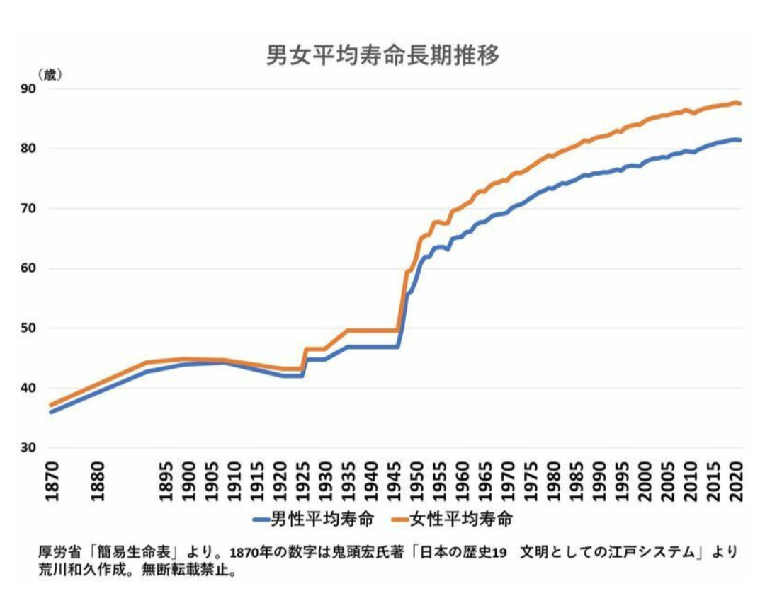どうなる「介護保険料」？　「40歳未満にも拡大」という案も