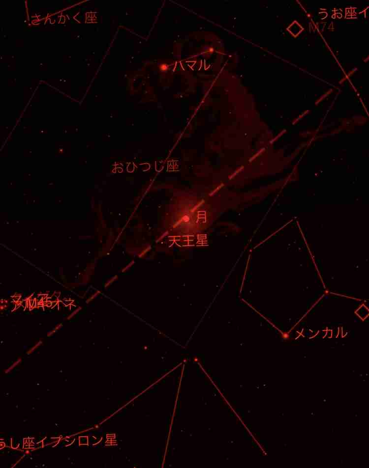 【がるちゃん】今日の皆既月食みんなで見よう【天文部】