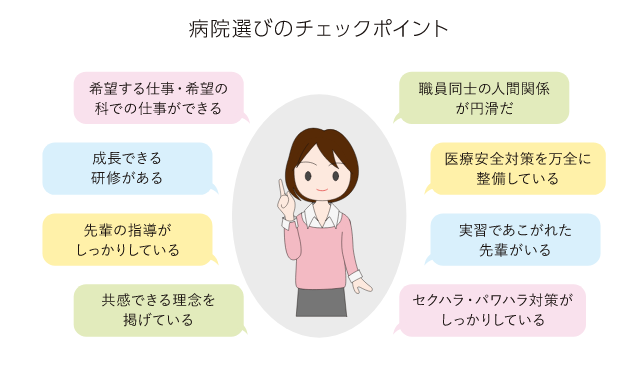 病院を選ぶ基準。