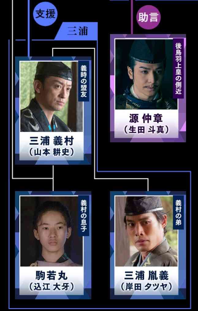 【実況・感想】鎌倉殿の13人（42）「夢のゆくえ」