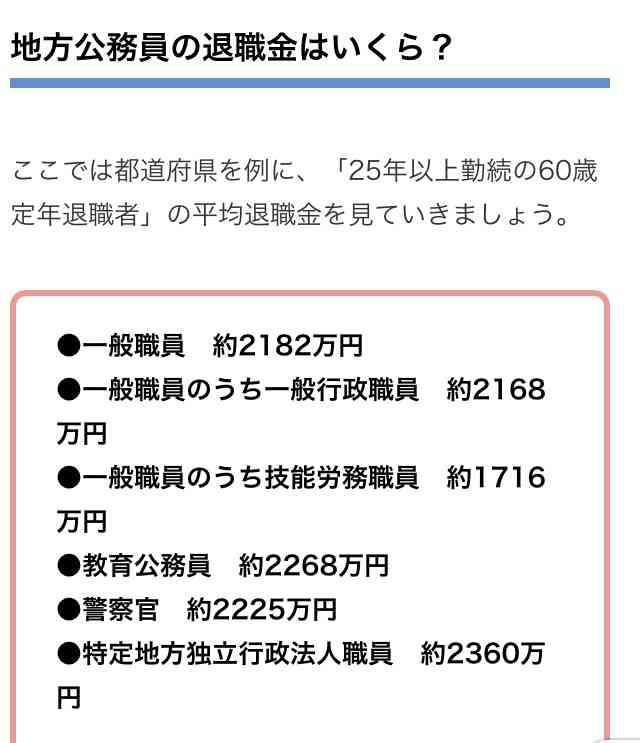 義理両親が年金暮らし