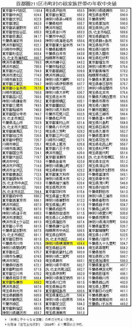 「そんなに言わなくても…」 結婚相談所でされた傷つくアドバイス
