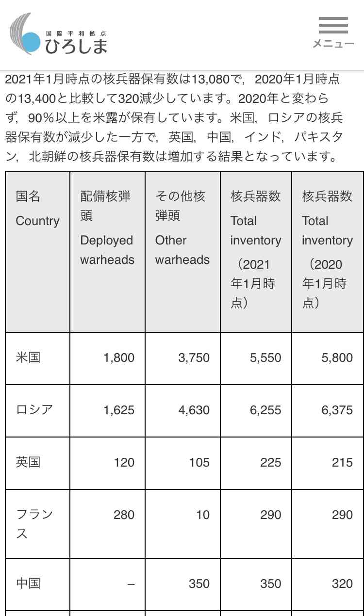 防衛費「5年間で40兆円超」で調整…27年度には「安保関連」がGDP比2%以上に