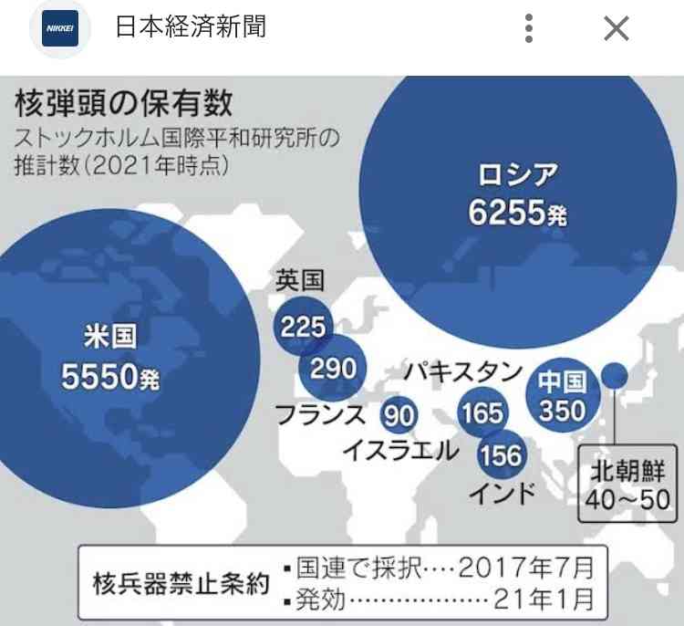 防衛費「5年間で40兆円超」で調整…27年度には「安保関連」がGDP比2%以上に