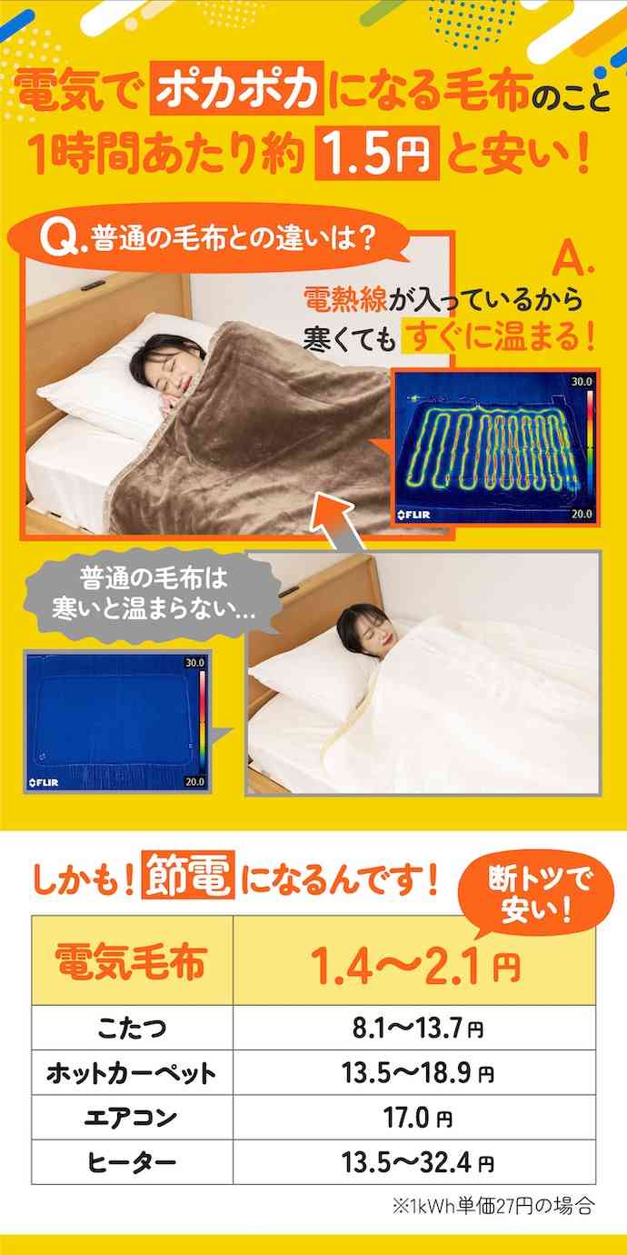 暖房付けたくない派におすすめの防寒グッズ