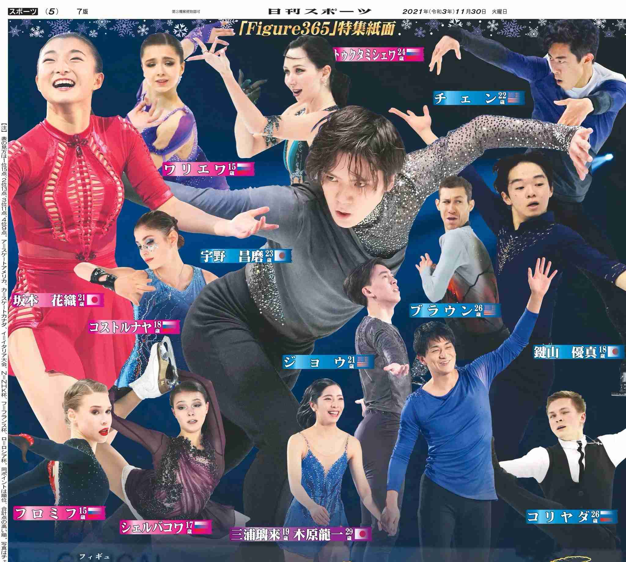 【宇野昌磨選手】ファントピ Part18