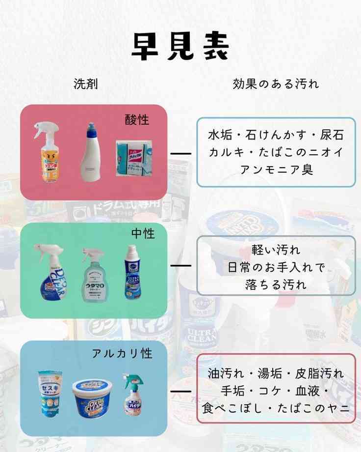 【閲覧注意】尋常でない汚さの風呂場もお掃除のプロの手にかかるとこうなる「何がどうしてこうなった!?」