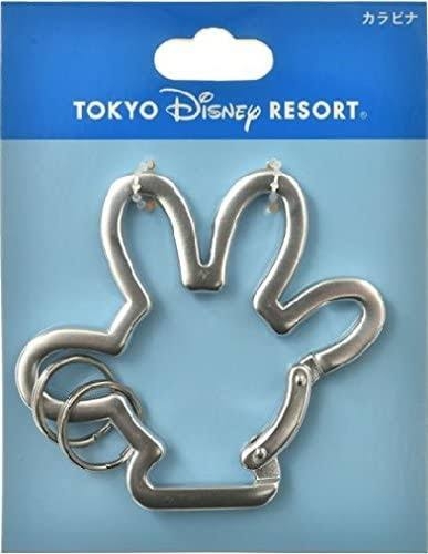 今使っているキーケース・キーリング