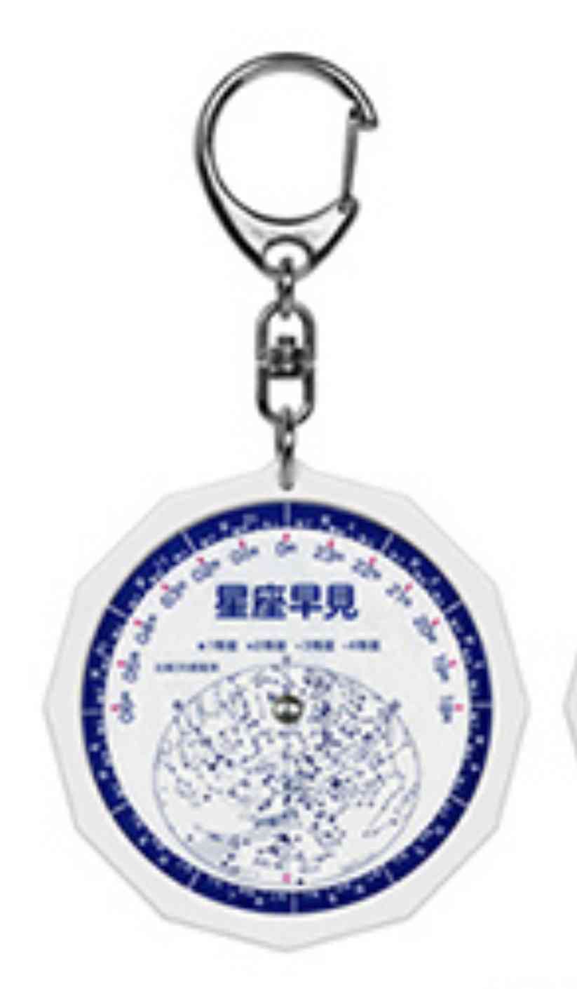 今使っているキーケース・キーリング