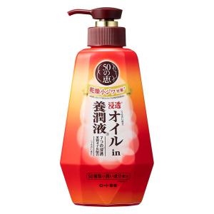 パッケージが変わったらもっと良いのに…という商品