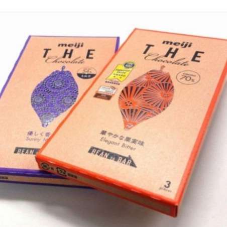 パッケージが変わったらもっと良いのに…という商品