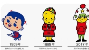 パッケージが変わったらもっと良いのに…という商品